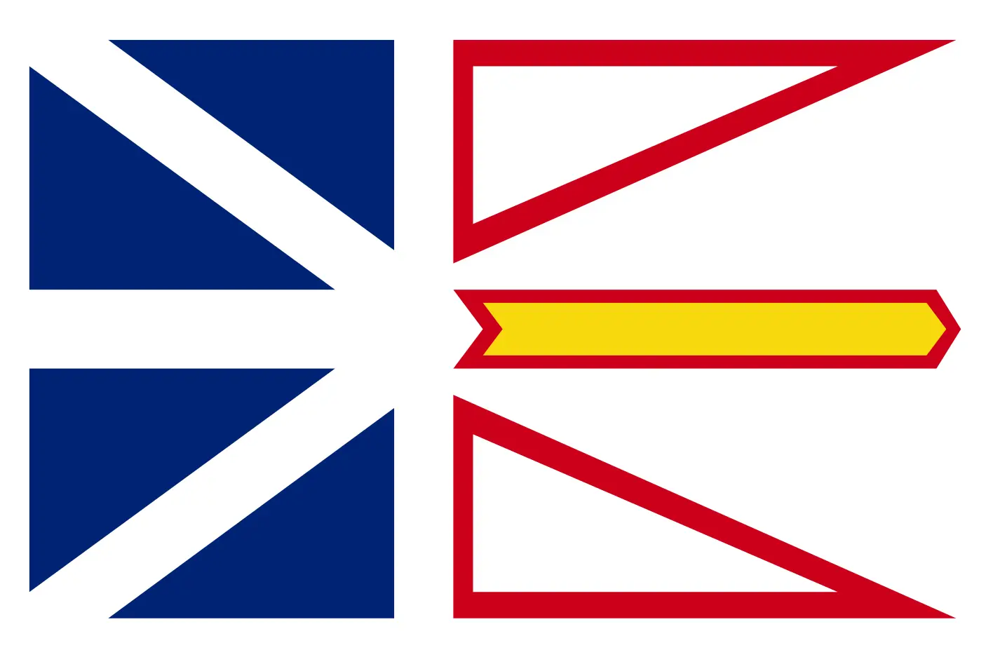 Newfoundland & Labrador Flag