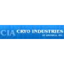 Cryo Industries logo